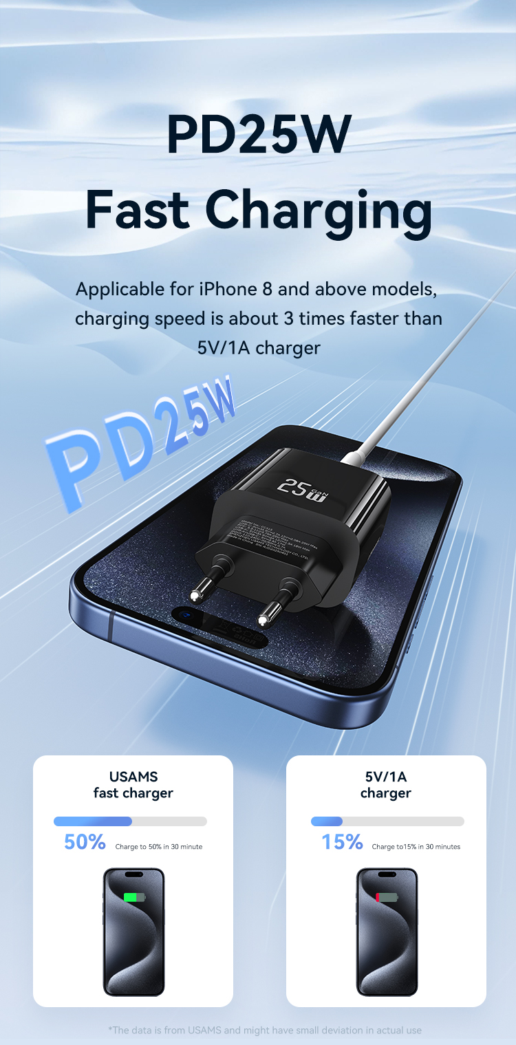 Chargeur rapide double port CC315 T65 25W A+C (UE) – Image 12