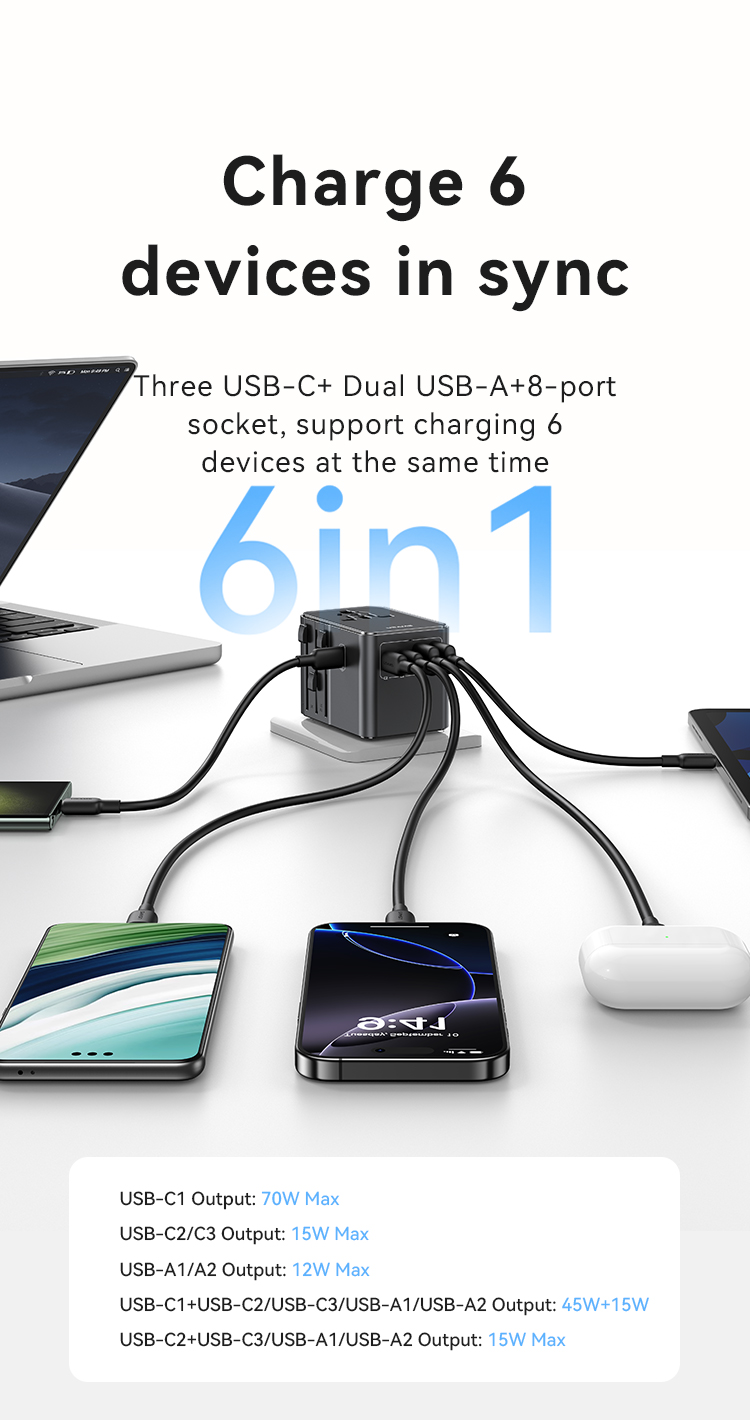 CC310 70 W Chargeur de voyage universel avec trois ports Type-C et deux ports USB – Image 2
