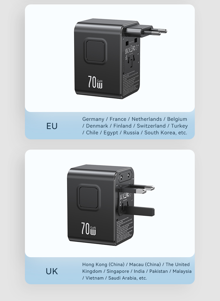 CC310 70 W Chargeur de voyage universel avec trois ports Type-C et deux ports USB – Image 11