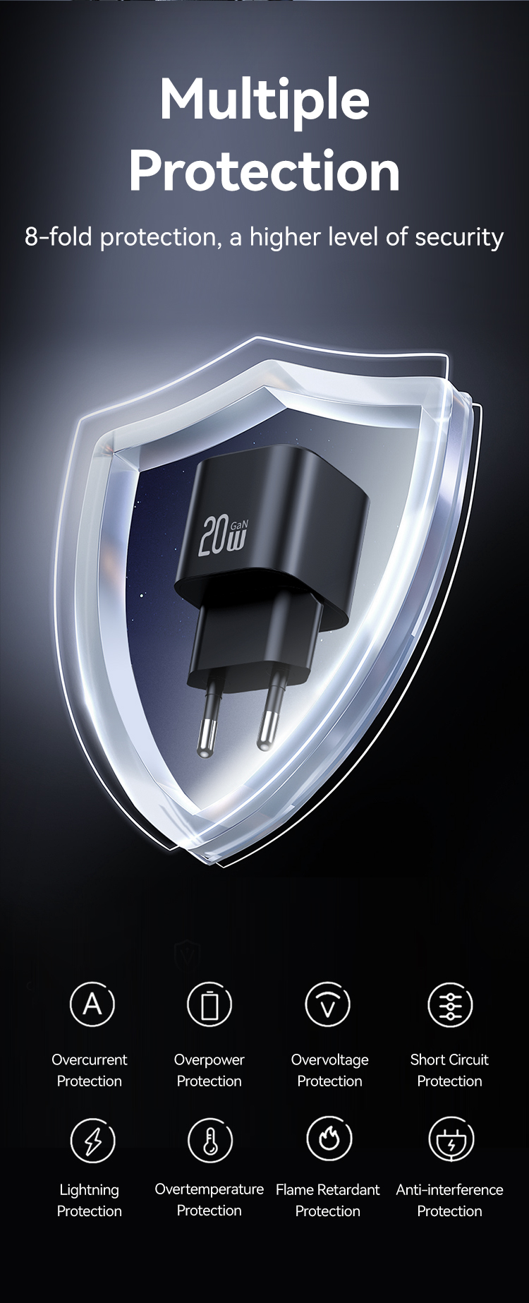 CC260 20 W GaN Chargeur rapide - Série JC